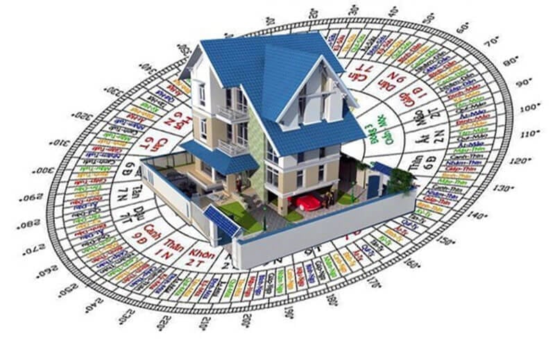 Hướng nhà hợp tuổi chuẩn phong thủy 2026