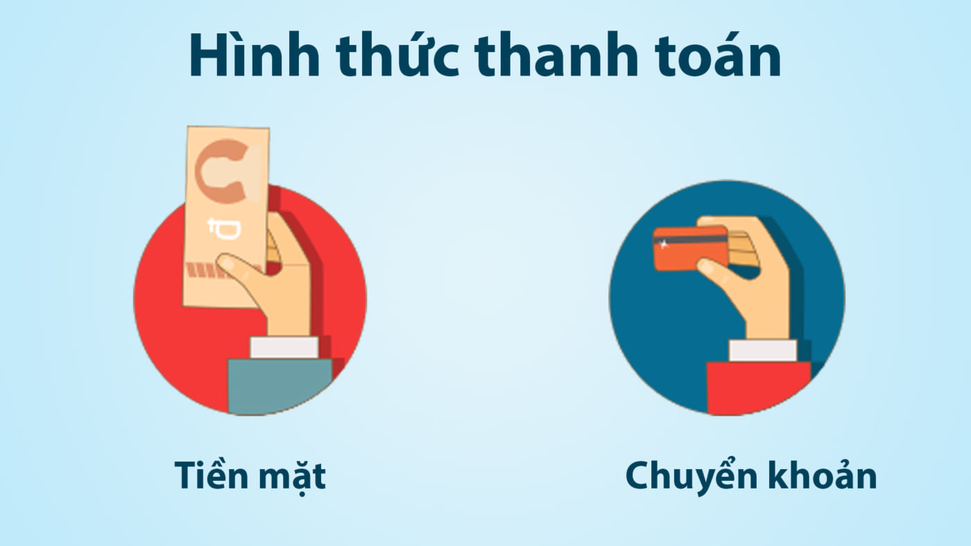 Quy trình Thanh toán Chi tiết cho Dịch vụ Thiết kế và Thi công